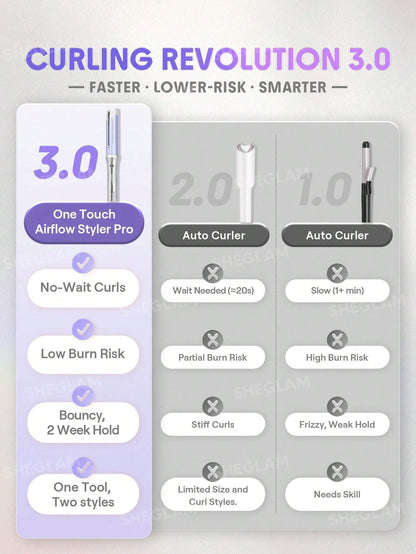 One Touch Airflow Styler Pro-25mm US Plug